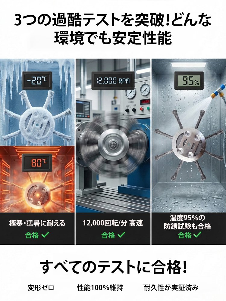 【本日限り1+2無料】ガソリン式草刈り機用除草ホイール！ 錆びず曲がらない高密度マンガン鋼採用！