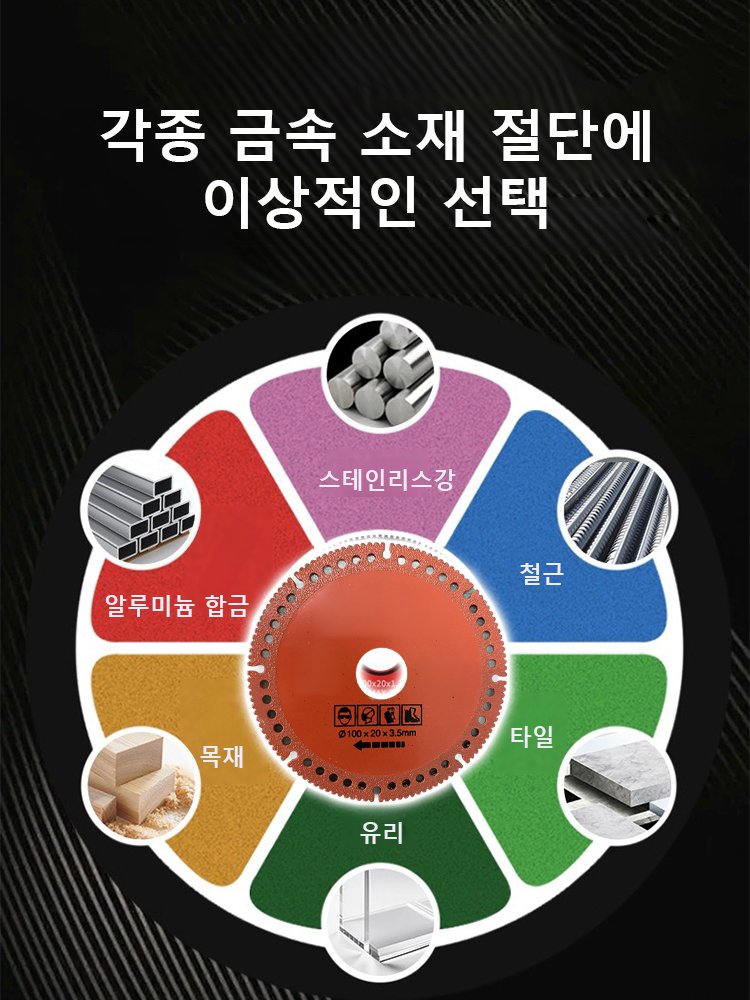 [튕김사고 제로/절대 안깨짐] 교체 없이 싹 자르는 '무적의 안전 디스크'