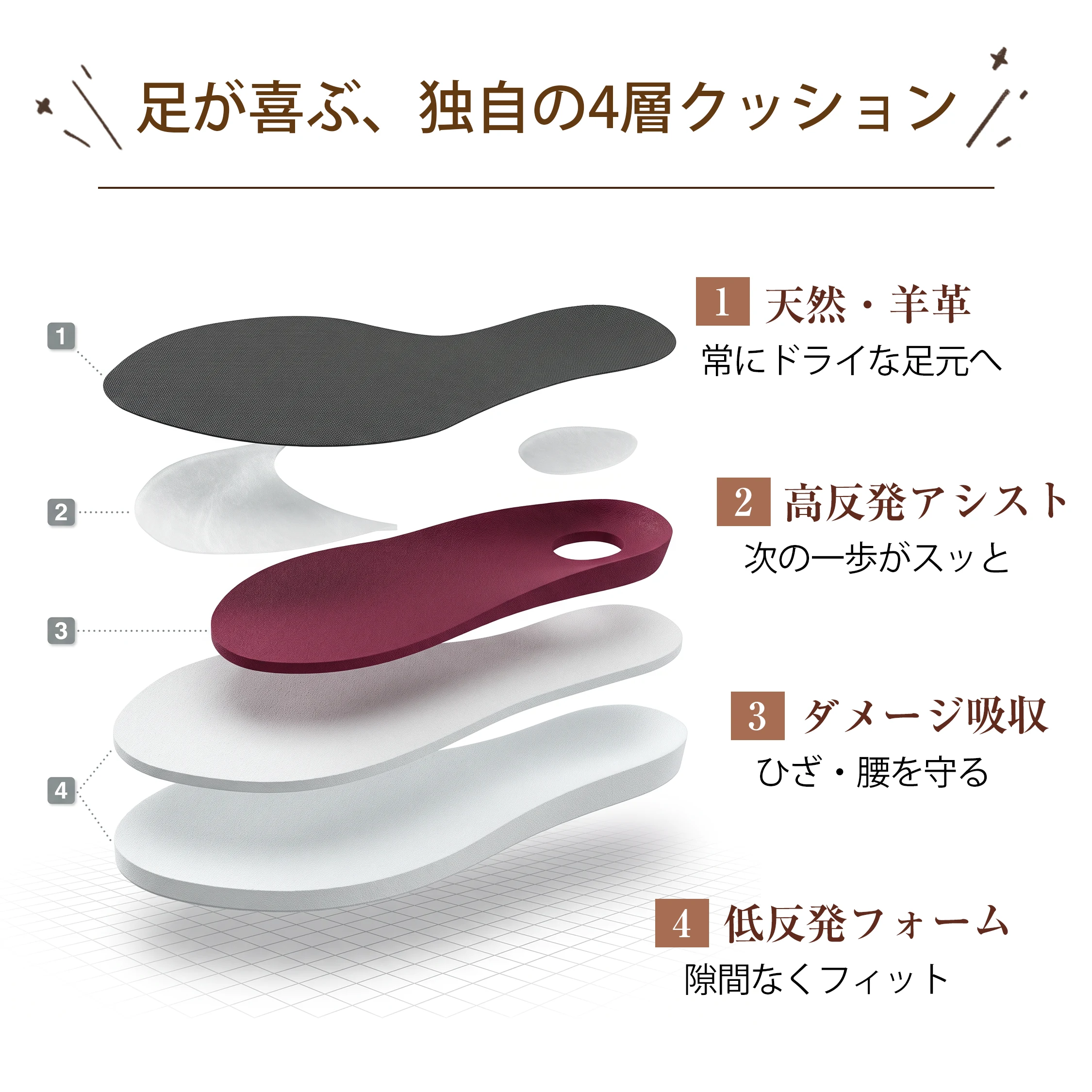 4cm美脚・レトロ調シューティ