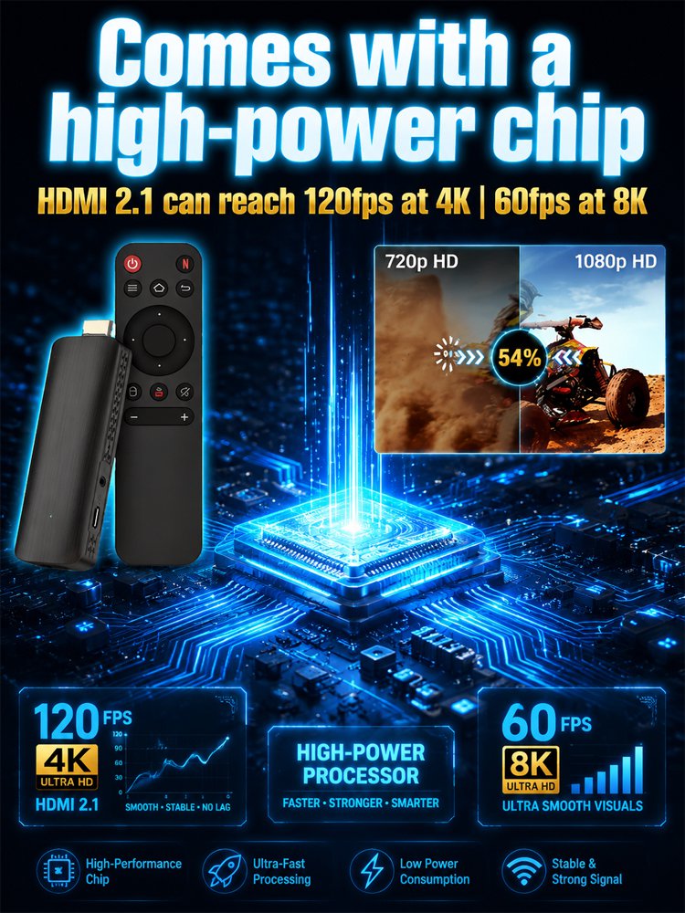 Upgraded TVR3 TV set-top box