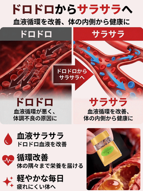 毎日の健康習慣に、血糖・血脂ケアの天然ハーブティー