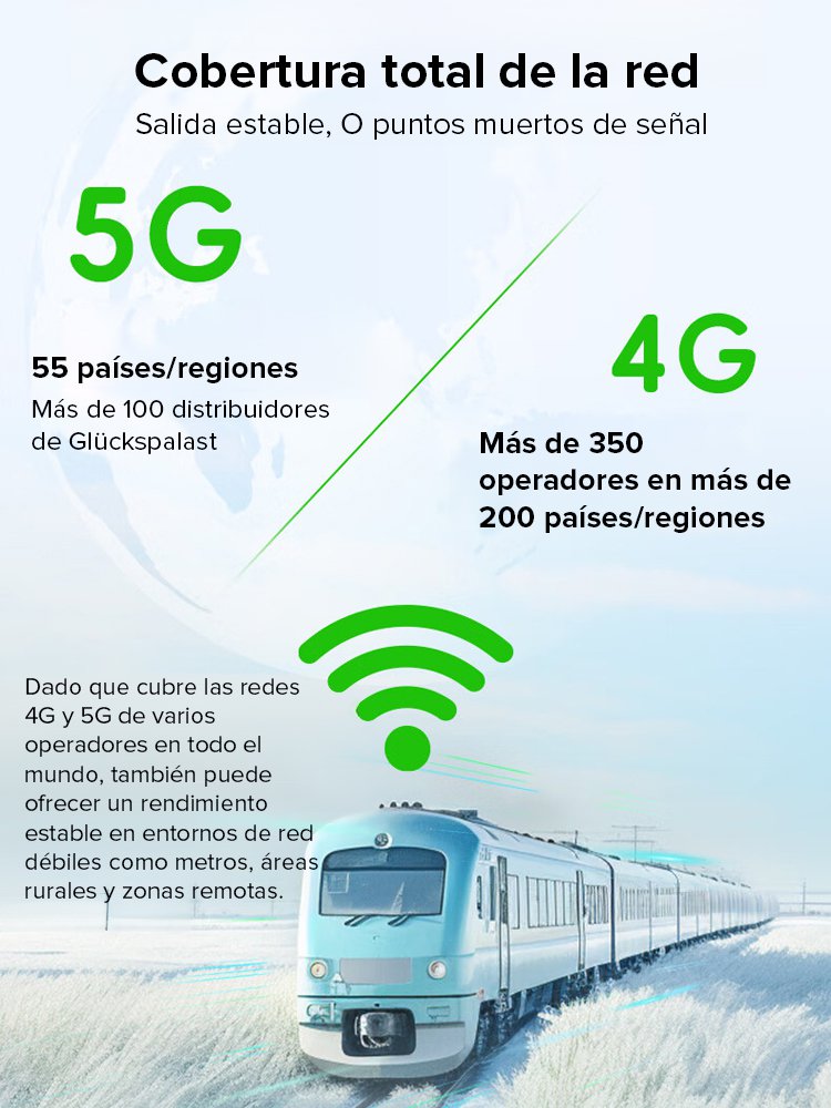 【Listo para usar】WiFi portátil 5G de alta velocidad sin límites