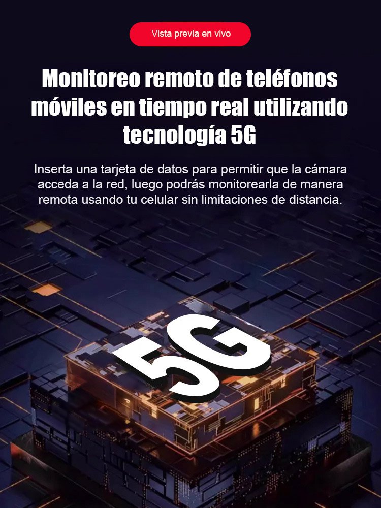 Mini cámara de alta definición sin puntos ciegos