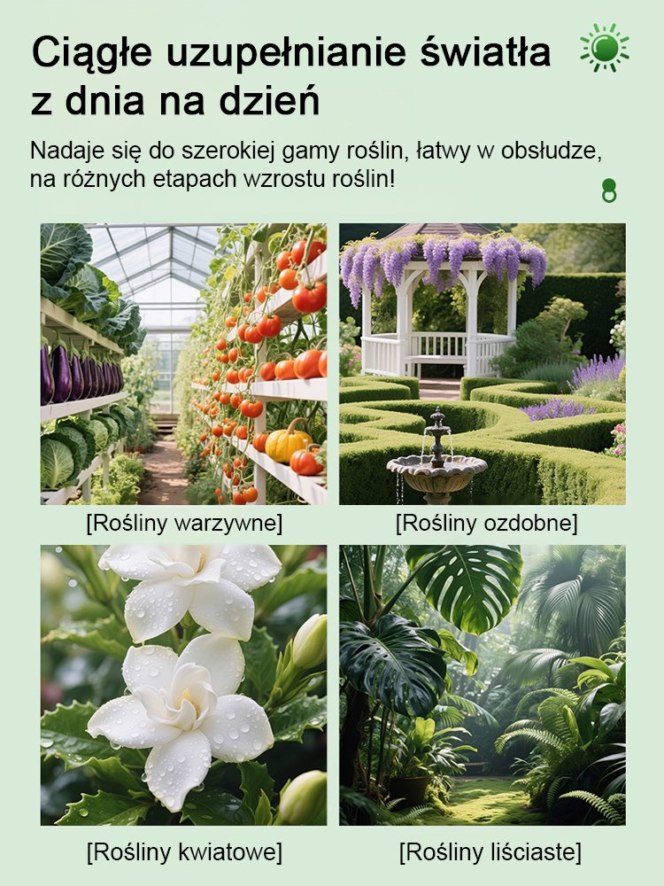 Regulowana dwugłowicowa lampa LED do wzrostu roślin i zwierząt z klipsem