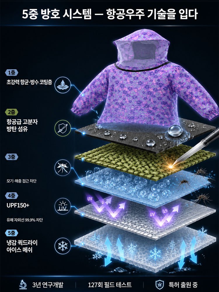 해충과 자외선, 상처까지 철벽 방어하는 아웃도어 멀티 작업복