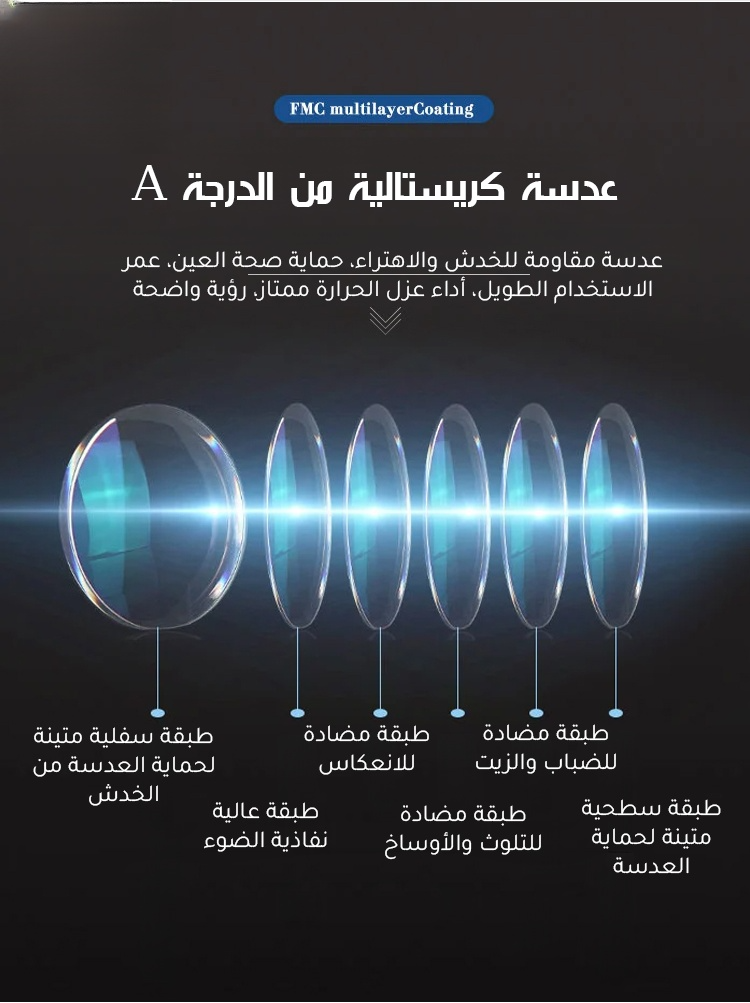 نظارة قراءة عالية الدقة Eterlens