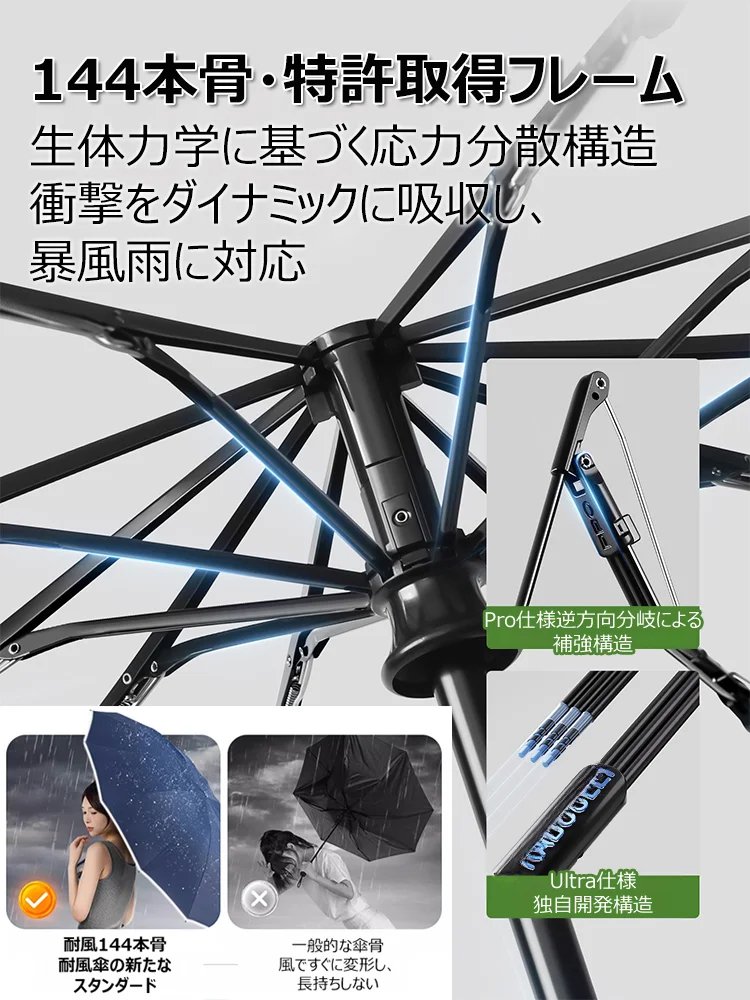 カラビナフック折りたたみ傘 自動開閉 晴雨兼用傘