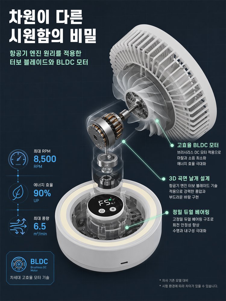 접이식 미러 USB 휴대용 선풍기