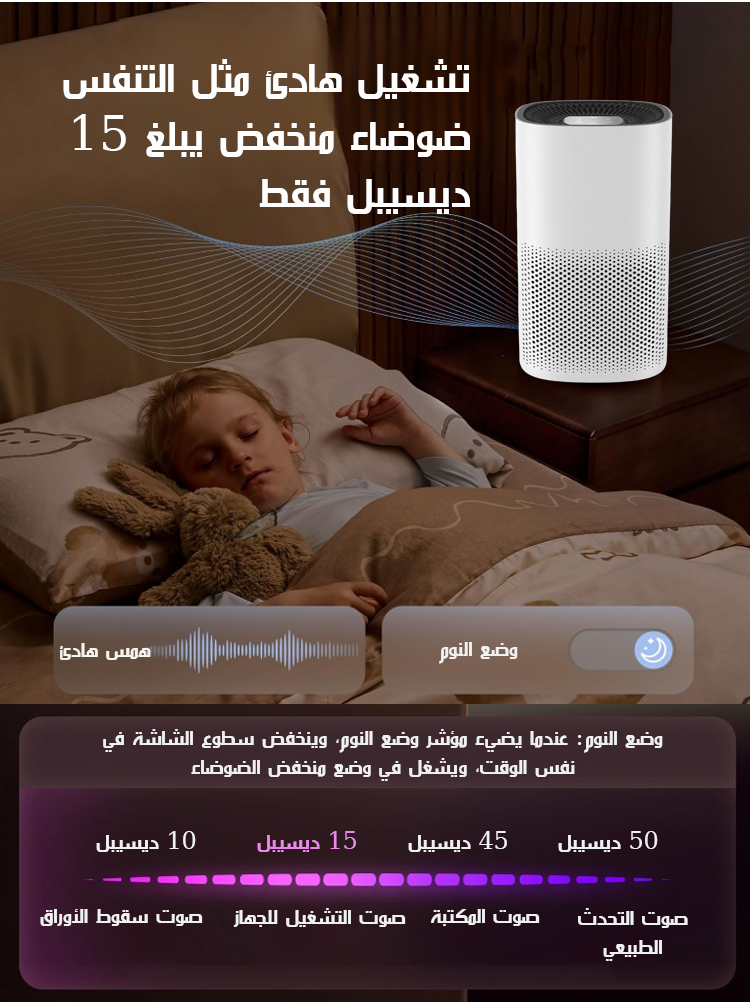 جهاز تنقية هواء مع تعقيم بأيونات سالبة