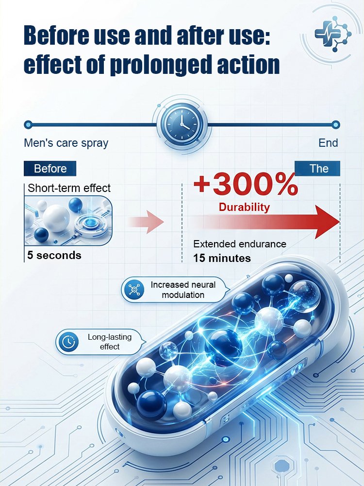 Long Lasting Indulgence, In One Little Blue Bottle