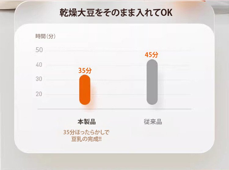 翻译件-FM-多功能家用静音豆浆机-1358386_06.jpg