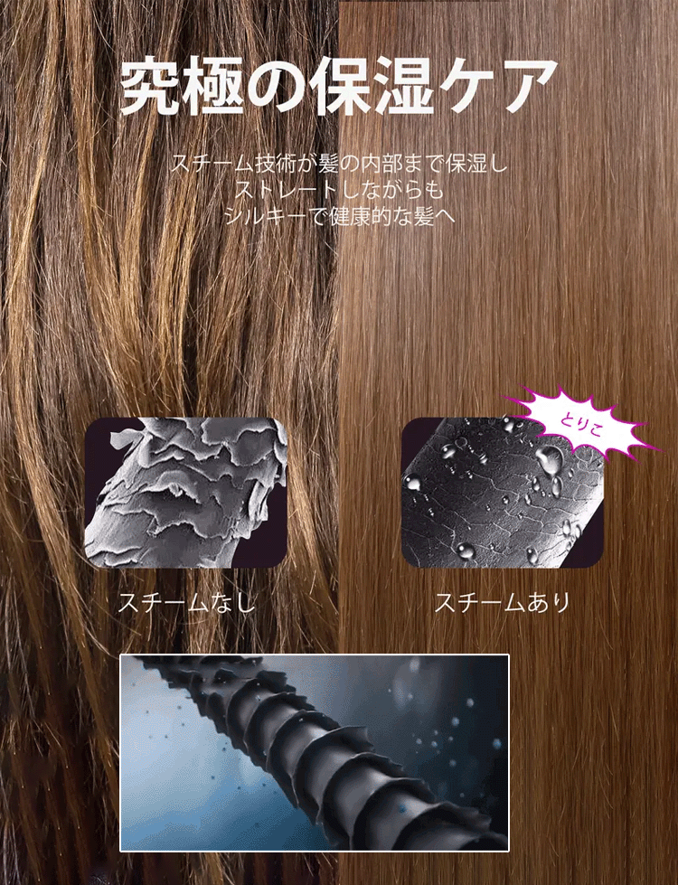 液晶マイナスイオンストレートヘアブラシ
