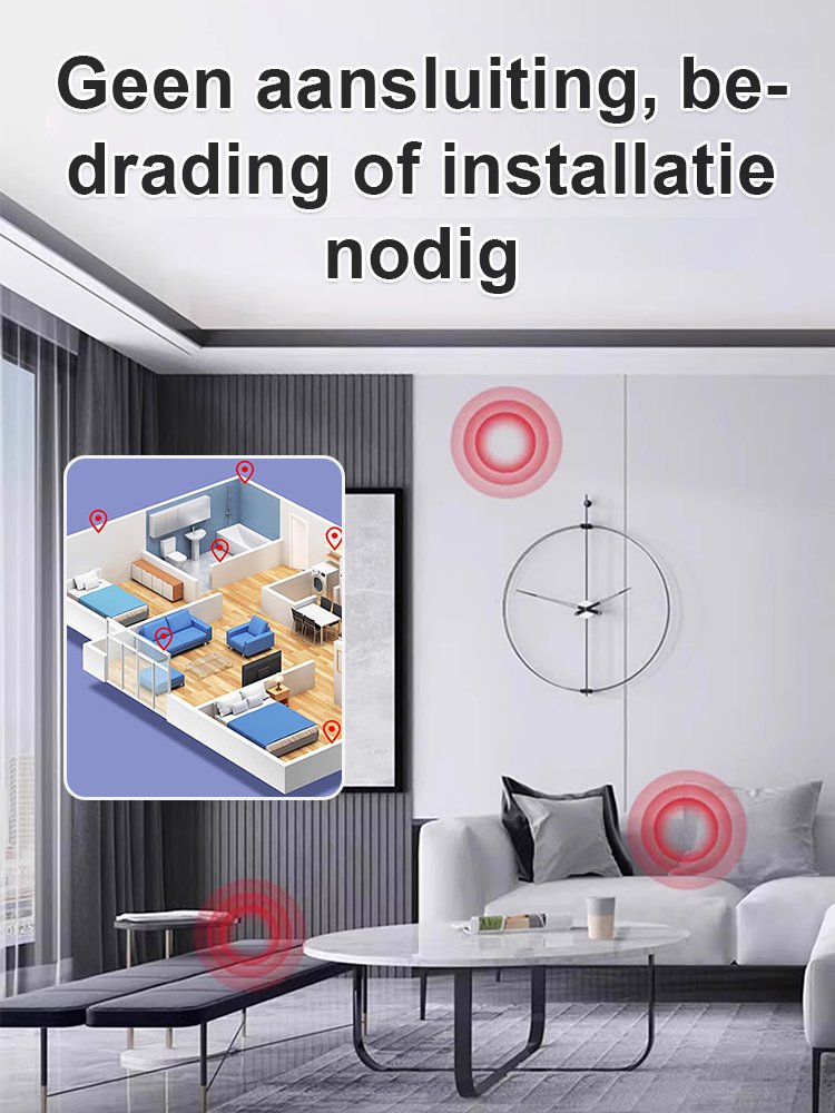 Mini HD-camera zonder blinde vlekken