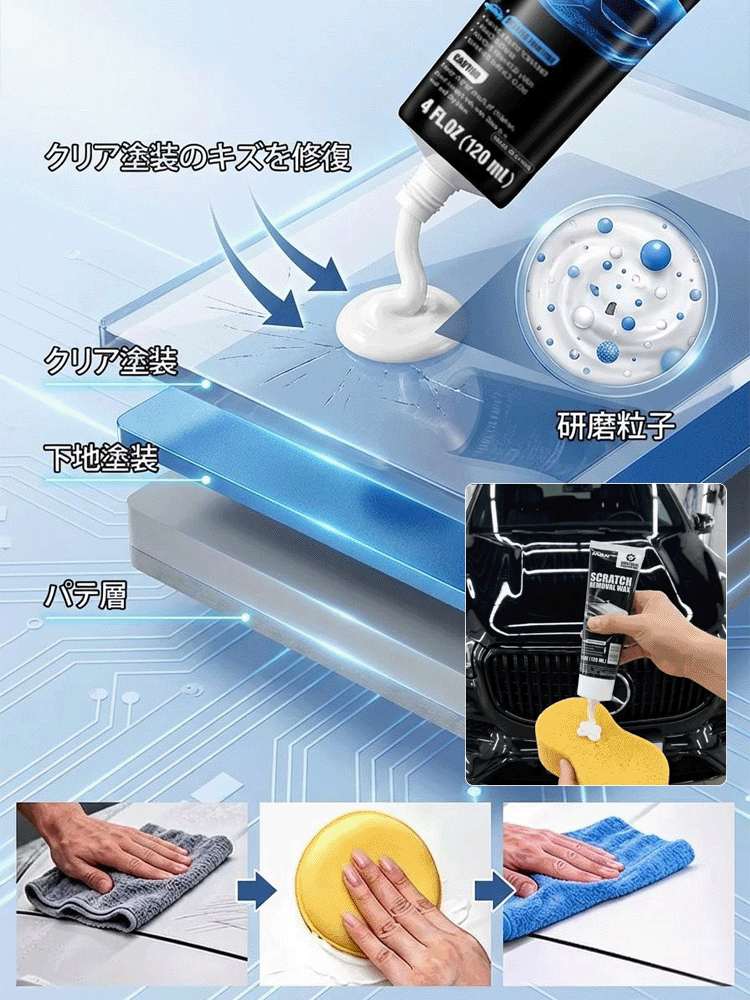【ナノ融合技術】✨ScratchFix™ - 傷跡を完全に消し去る！無毒・無臭で安心の補修剤！