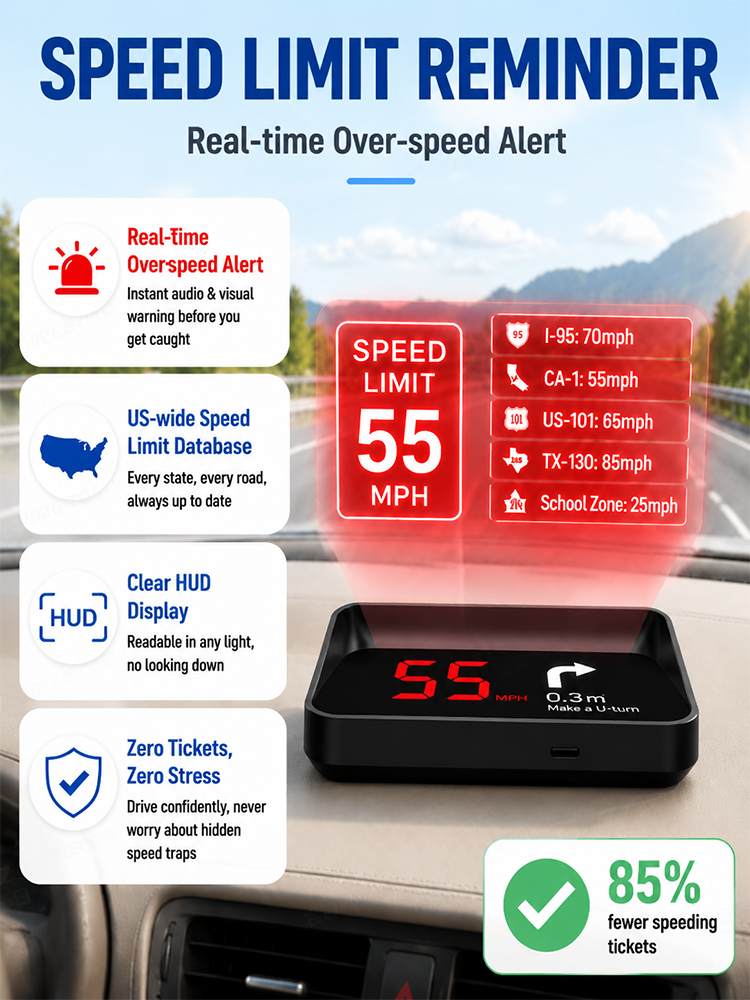 New German-made GPS multi-functional projector HUD