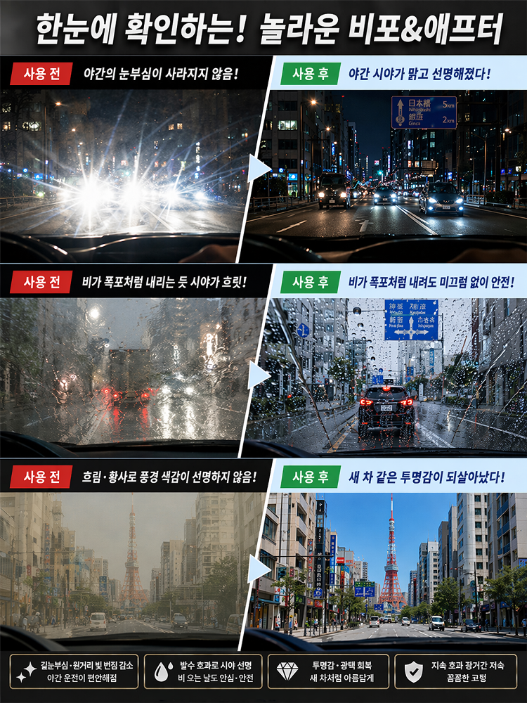 다기능 유리 기름막 제거 클리너