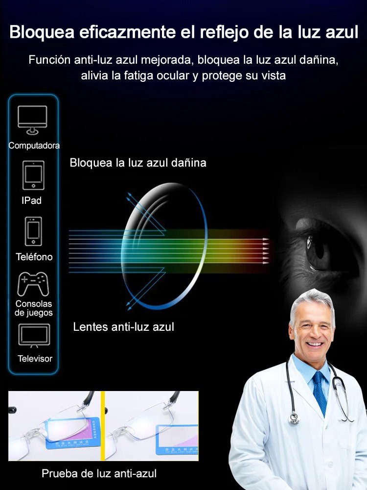 Lentes de Lectura Inteligentes Alemanes | Autoenfoque 0.01s | Filtro Luz Azul 