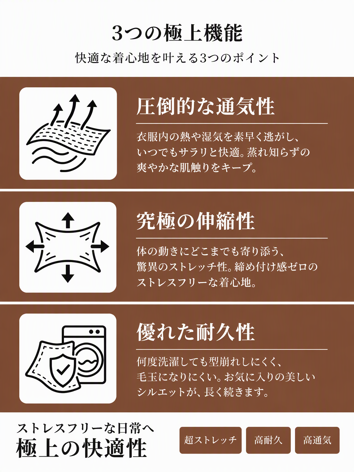 透气性为首的日文详情图.png