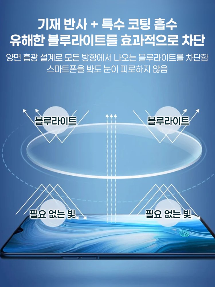 0 환불! 0 악평! 초경량 블루라이트 차단 일체형 경량 노안 안경