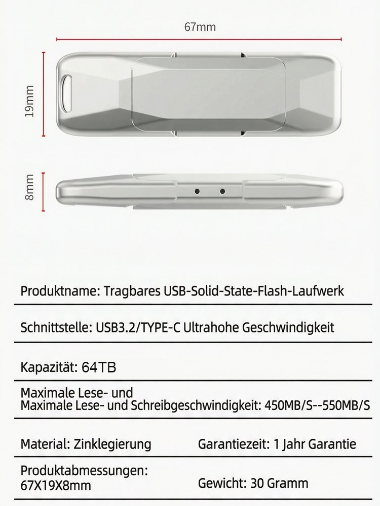 Für nur den Preis einer Currywurst erhältst du massiv Speicherplatz✨