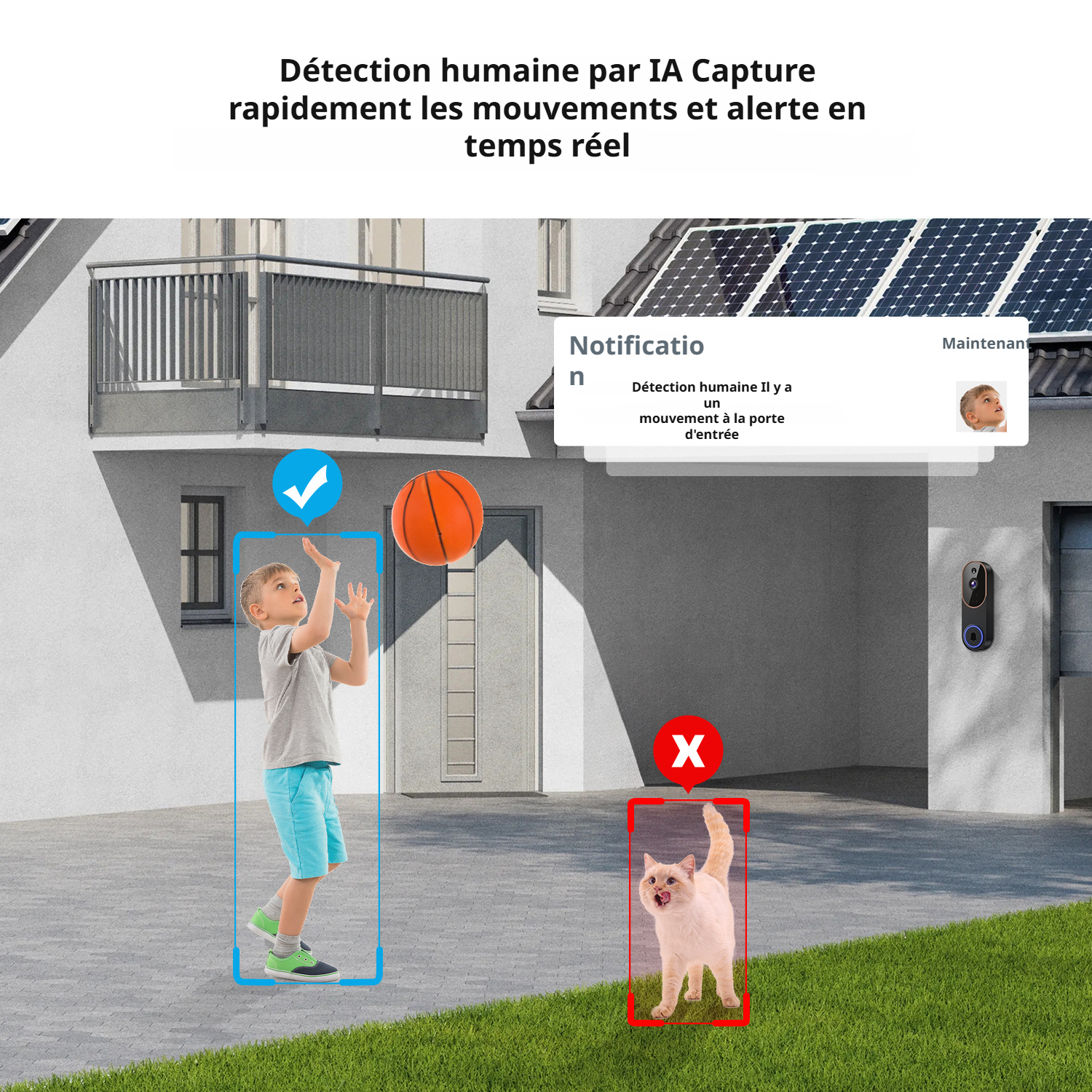 Vue rapprochée de la sonnette intelligente avec capteur de mouvement