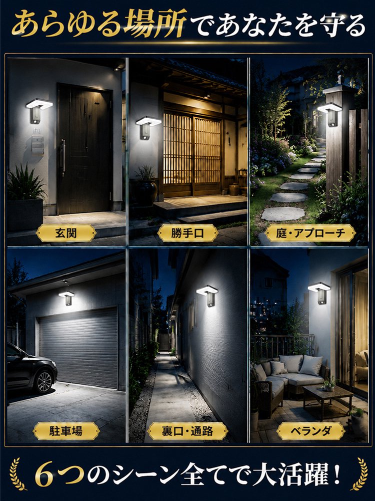 ソーラー充電式人感センサー屋外ウォールライト