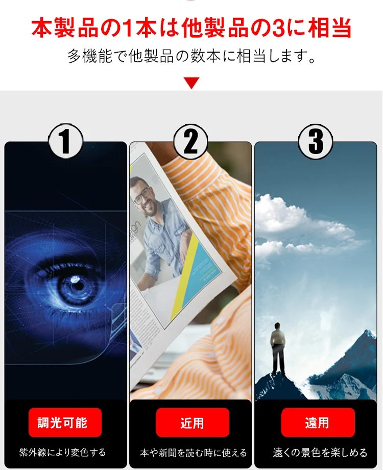 【職人技が光る老舗眼鏡工房発】遠近両用累進多焦点チタン調光老眼鏡|超軽量11g|ブルーライトカット✨