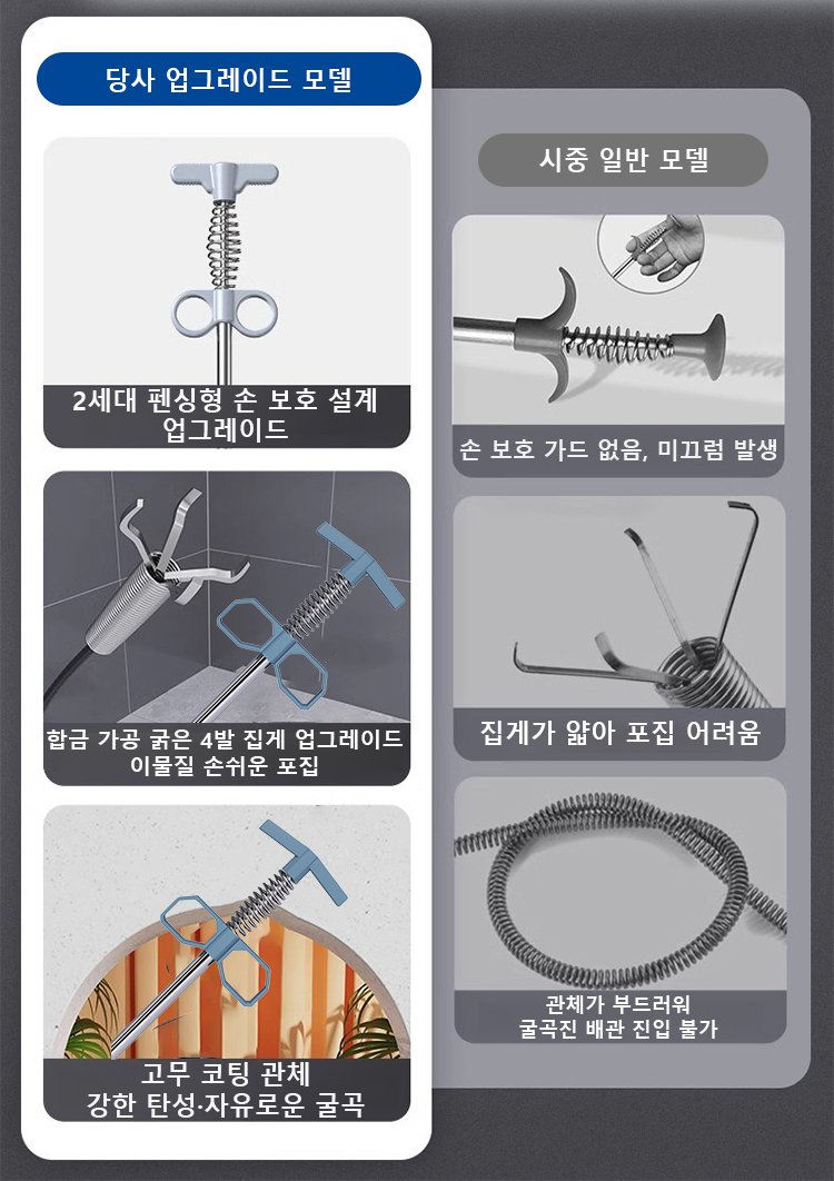 사용이 간편한 하수구 청소 집게