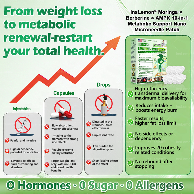 Once Daily , Visible Results in 7 Days