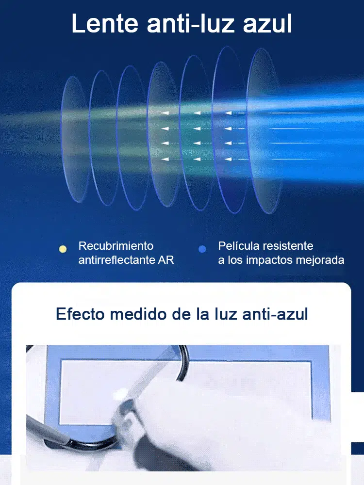 Gafas de presbicia HD con zoom inteligente, protección contra radiación y antifatiga.