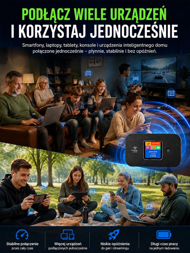 Przenośny WiFi z pełnym zasięgiem i hotspotem
