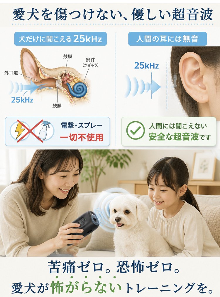 超音波式犬の無駄吠え防止器具 - detail 13