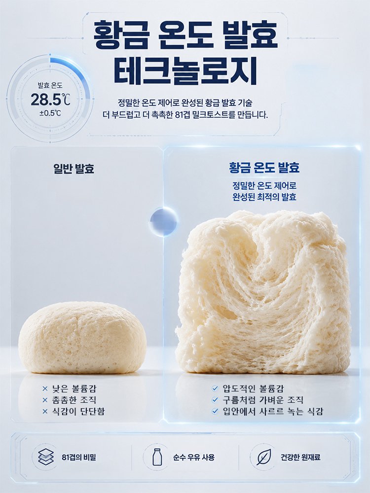 우유 천겹 토스트 식빵