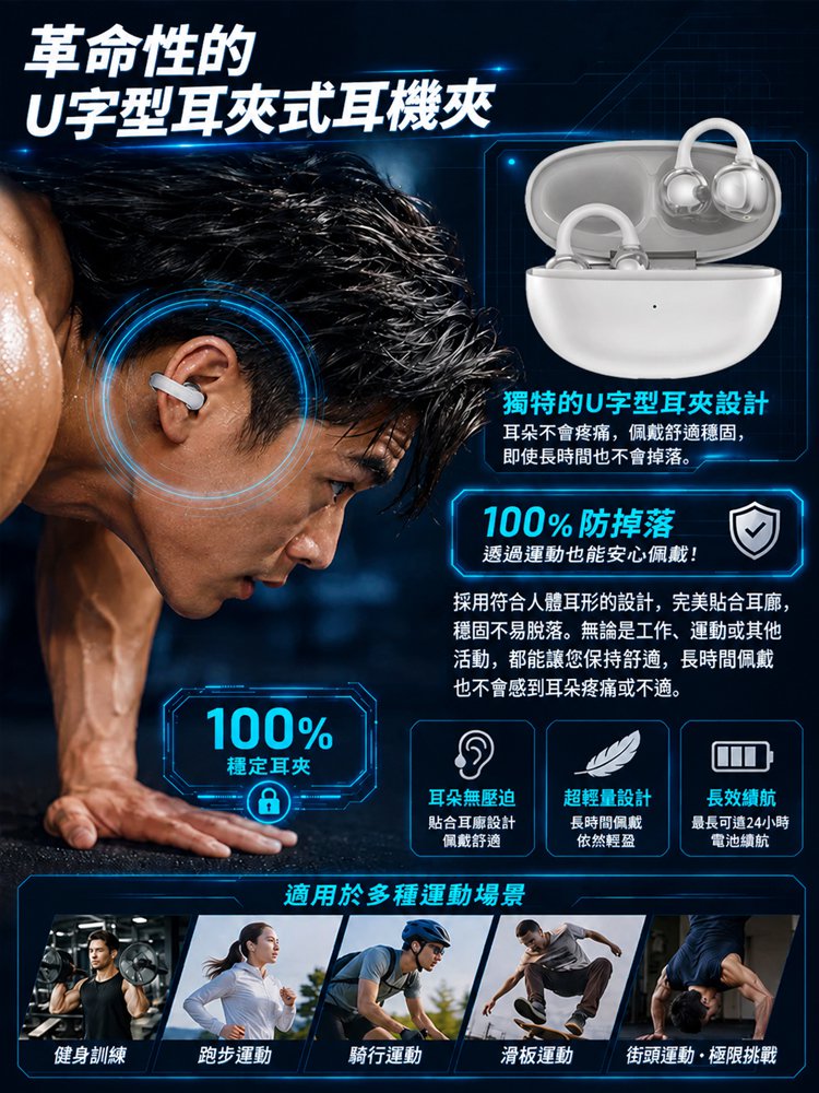 【AI+144語言翻譯+會議記錄】耳機