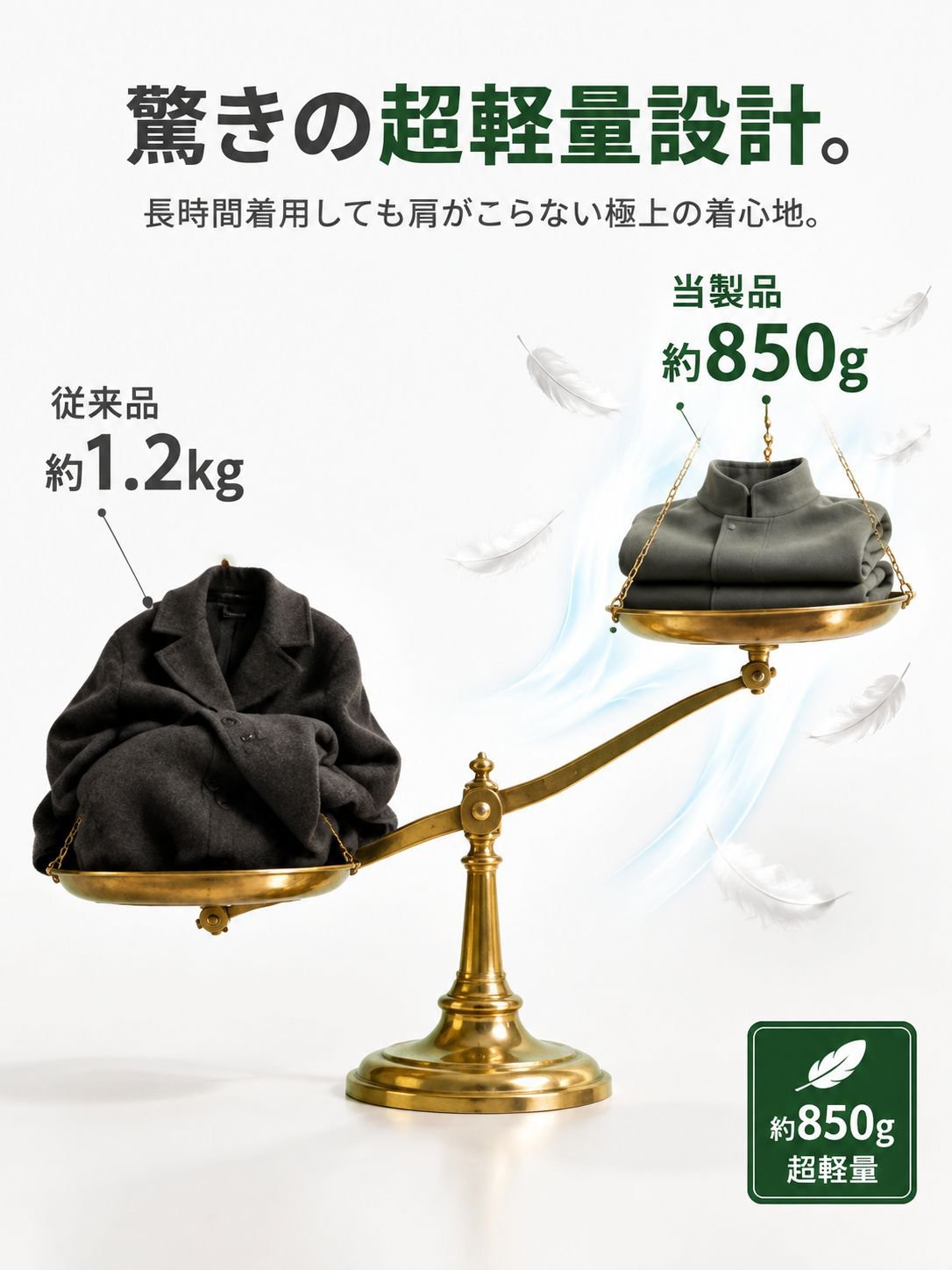 05-详情图5-超轻量概念.jpg