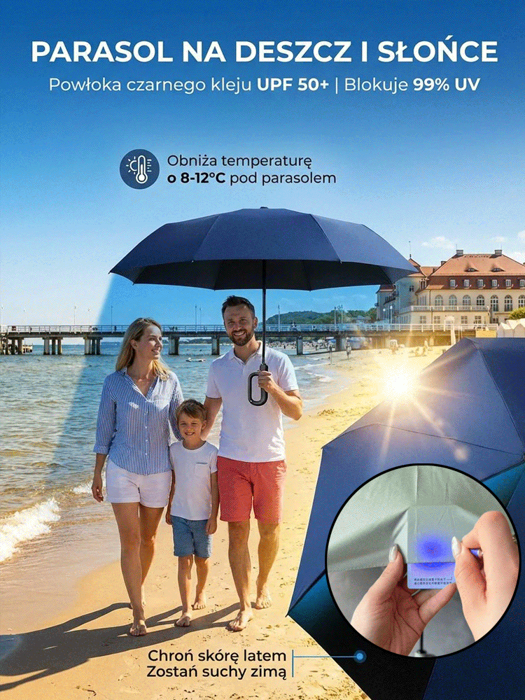 【0,5 sekundy na otwarcie】Parasol burzowy