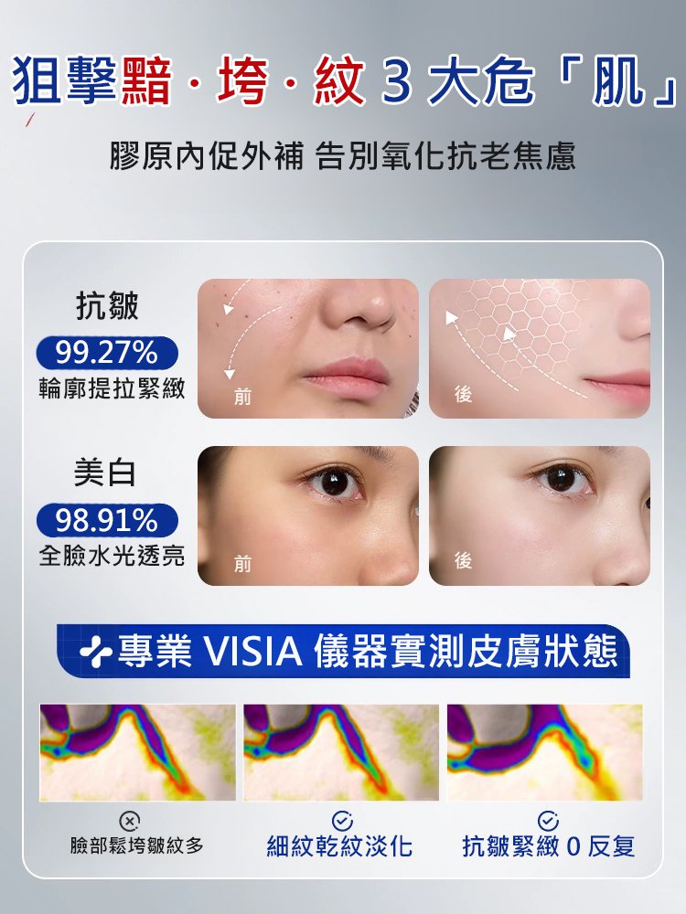 【皺紋一抹消】多肽針管填充膠原霜