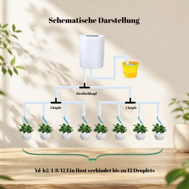 Automatische Bewässerungsuhr Intelligentes Bewässerungsgerät