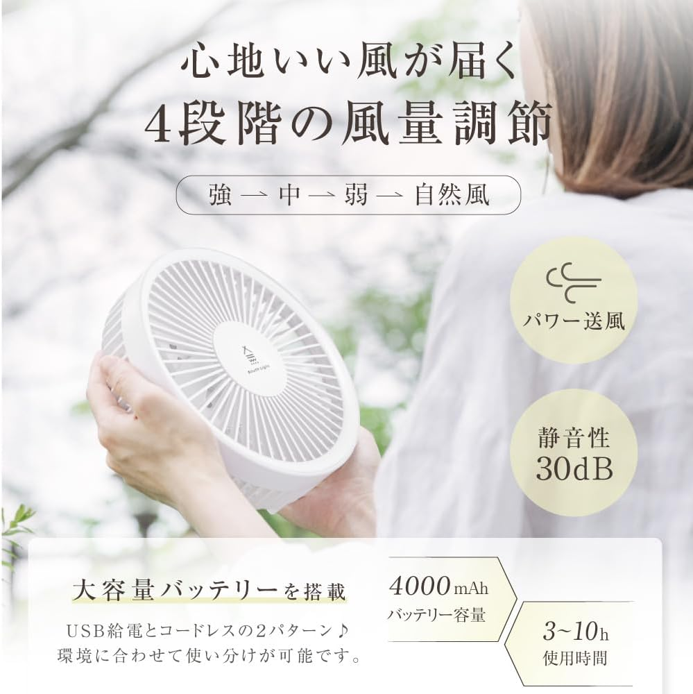 【TikTokで話題沸騰！】車載・多機能マルチミニ扇風機 — 圧倒的強風（マグネット磁気リモコン・LEDライト付き・Type-C充電式）車内・キッチン・アウトドアの熱中症対策に！