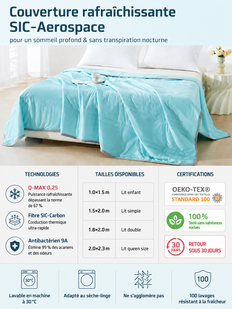 Couette fraîche en fil de menthe, absorbante et respirante pour un sommeil profond
