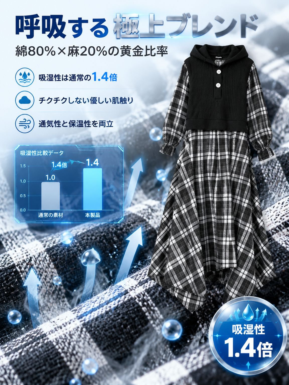 09-详情图9-面料透气实证.jpg
