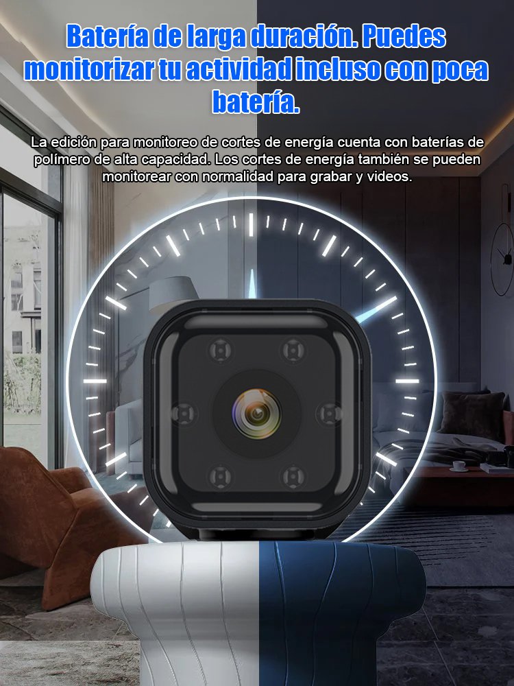 Nueva cámara inalámbrica HD F1