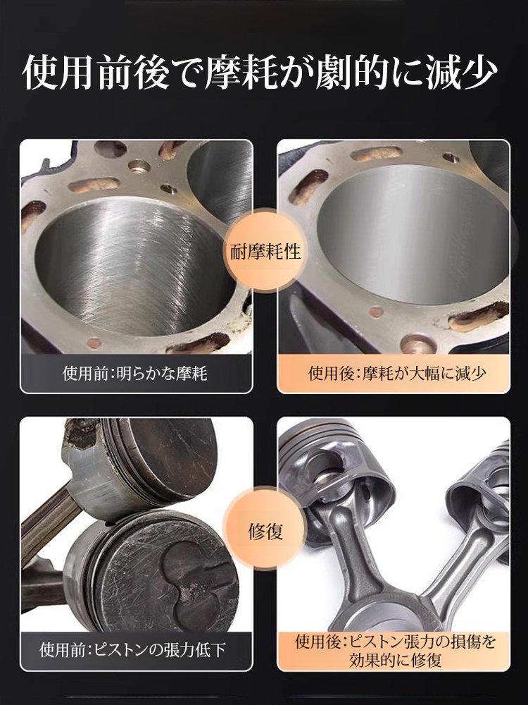 エンジン摩耗防止剤