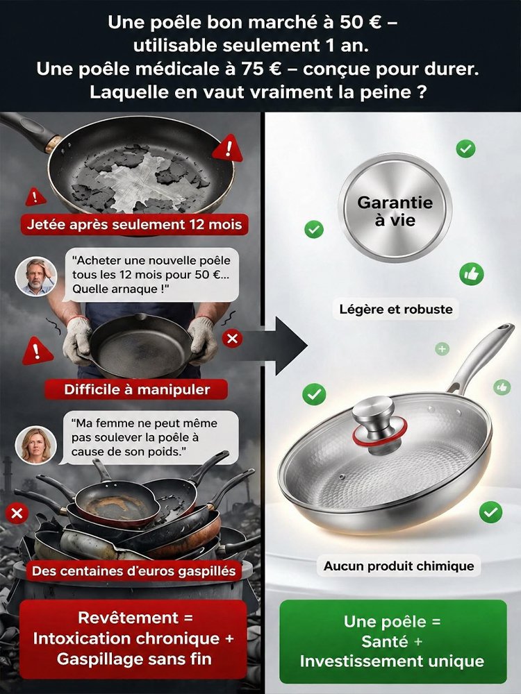 【Un investissement pour la vie】Poêle antiadhésive en titane pur de qualité médicale, sans revêtement