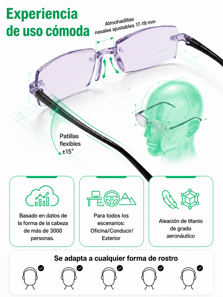 【Sin necesidad de examen de la vista】 Óptica de Jena - Lentes con enfoque automático