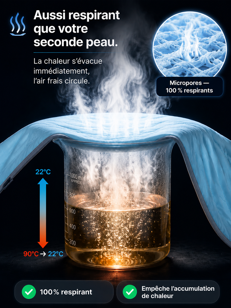 Couette fraîche en fil de menthe, absorbante et respirante pour un sommeil profond