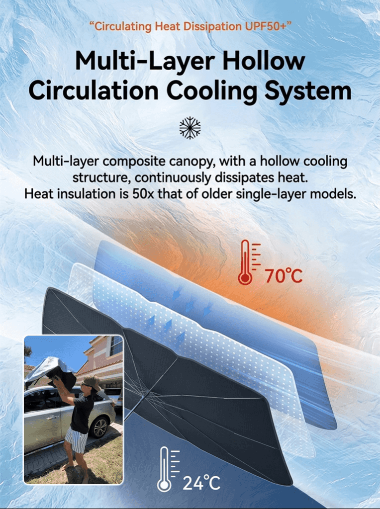 Car Sunshade Umbrella - Universal Model
