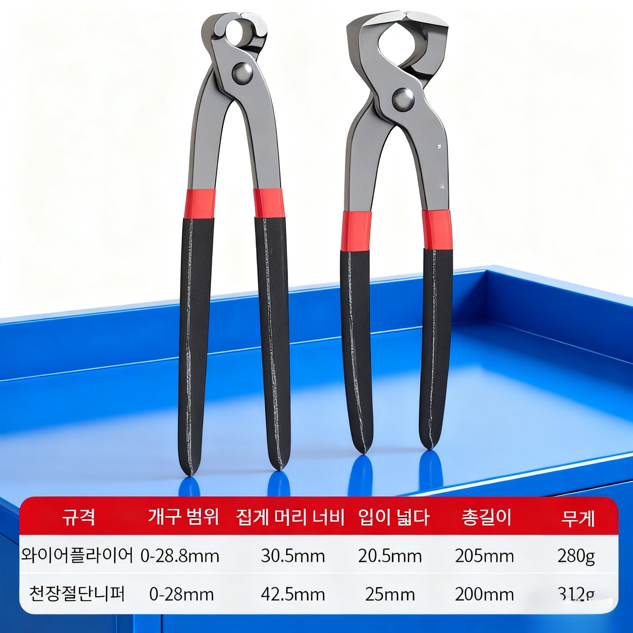 신발 수리용 못 박기 겸자 다용도 공구