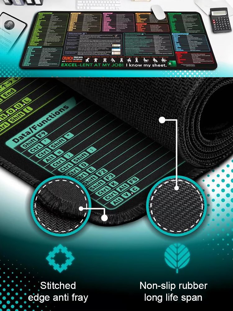 Office Non-slip and Stain-resistant Shortcut Mouse Pad