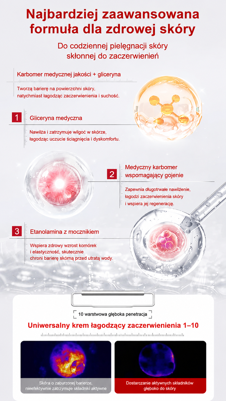 Dodatkowa prezentacja produktu